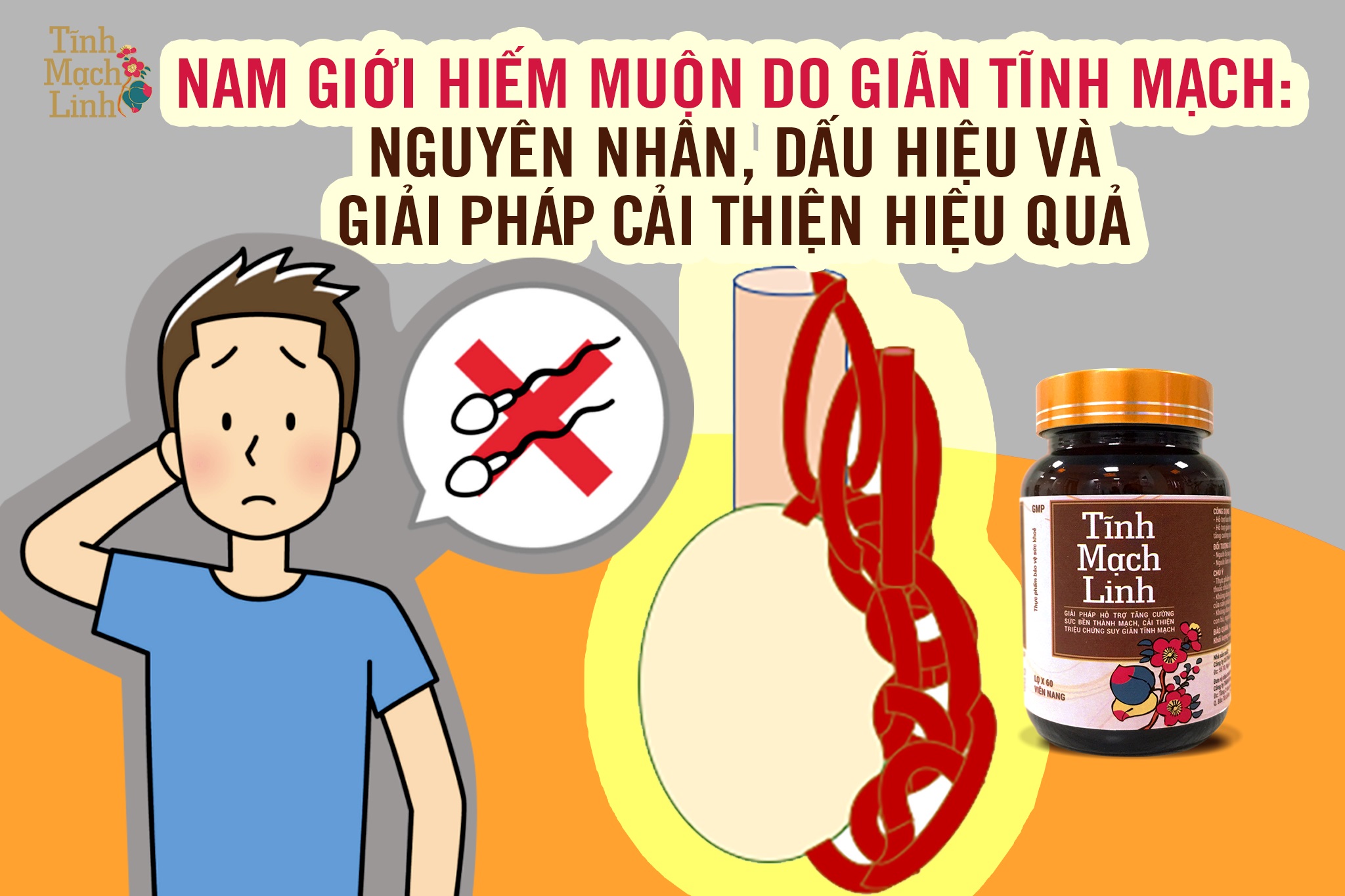Nam giới hiếm muộn do giãn tĩnh mạch: Nguyên nhân, dấu hiệu và giải pháp cải thiện hiệu quả