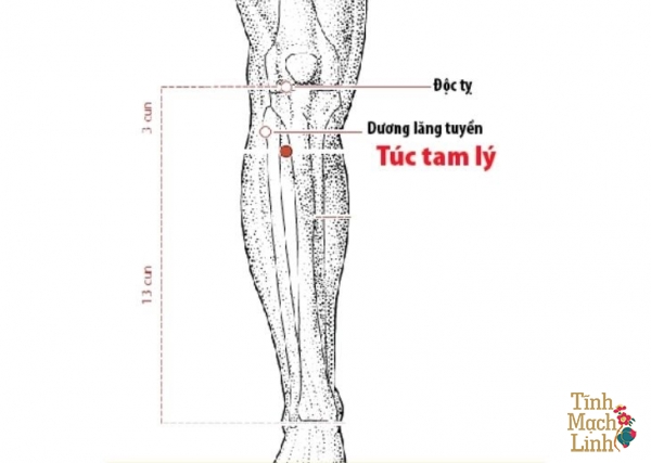 chữa tê bì chân tay bằng điện chẩn